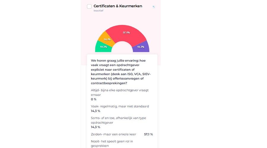 poll90