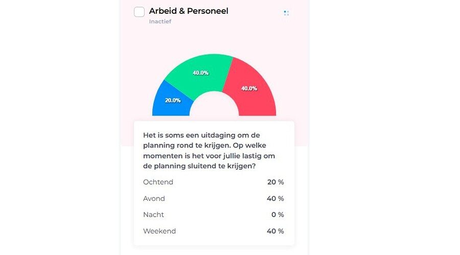 arbeid50