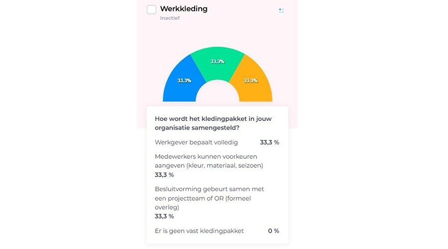 werklleding100