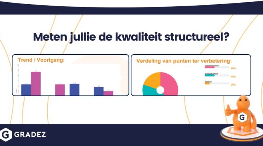 kwaliteit_900x500